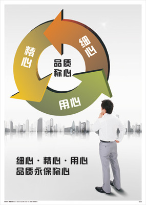 提升企业国际竞争力 中山ISO22716:2007认证咨询辅导服务全面解析